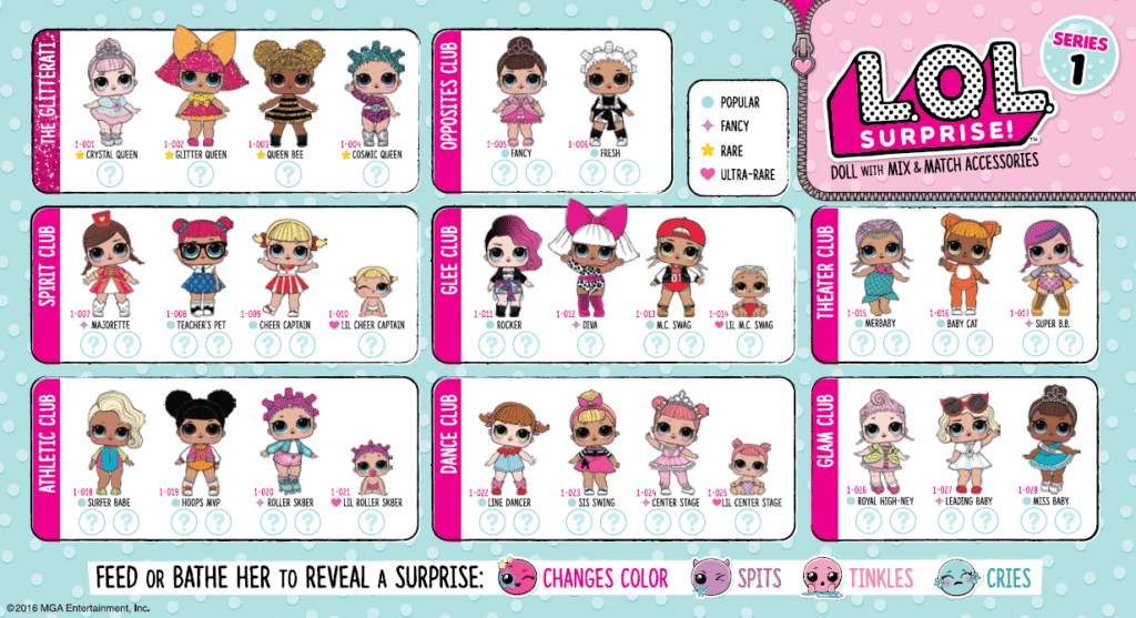 lol surprise series 2 re release